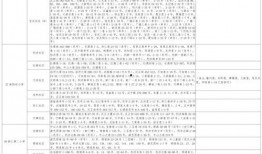 网红木子爆料视频大全最新,揭秘娱乐圈幕后真相