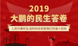 深圳热门头条爆料新闻报道
