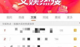 最新娱乐圈爆料网站,明星动向大揭秘！